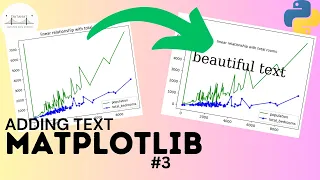 Matplotlib How to add Text Modify Font Style of Your Plot in Matplotlib Data Visualization