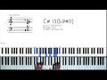 Praise Him in Advance - Marvin Sapp | Gospel Jazz Chords | Piano Tutorial