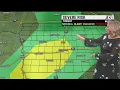 Twitter Forecast