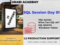 L2 Production Support Batch - 03 SQL Session Day