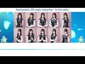 Hinatazaka46 Enshuritsu (円周率) - sub español/english