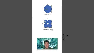 Areas of Circles in a Square