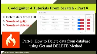 CodeIgniter4 - Part-8 How to Delete data from database in Codigniter 4 using Get and DELETE Method