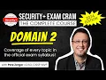 CompTIA Security SY0-701 - DOMAIN 2 COMPLETE