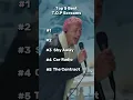 Download Lagu Top 5 Best Twenty One Pilots Screams