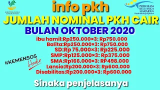 Download JUMLAH NOMINAL BANTUAN PKH BULAN OKTOBER 2020||SIMAK PENJELASANYA MP3