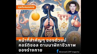 ทำไมการควบคุมอาหารและการกินจึงสำคัญต่อระดับคอร์ติซอล