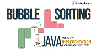 Bubble Sorting Java implementation Sorting Algorithms CodingPal org
