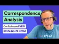 Correspondence Analysis The One Advanced Technique Every Researcher Needs