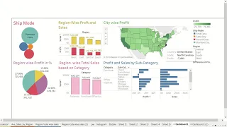 Superstore Data Analysis using Tableau
