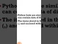 Python List Short Python programming language sequence Type Malayalam Tutorial