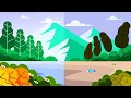 Introduction to Water Quality