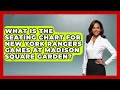 What Is The Seating Chart For New York Rangers Games At Madison Square Garden - Hockey Fan Network