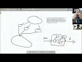 Problem Decomposition and Pseudocode