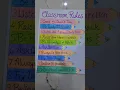 Classroom Rules Chart
