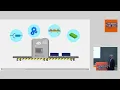 Download Lagu The new CVM solution for series applications CVM G6S  | Hydrogen + Fuel Cells EUROPE 2023