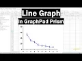 How To Create A Line Graph In GraphPad Prism