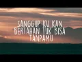 Mahalini - Bohongi Hati (Lirik) - Mix Playlist