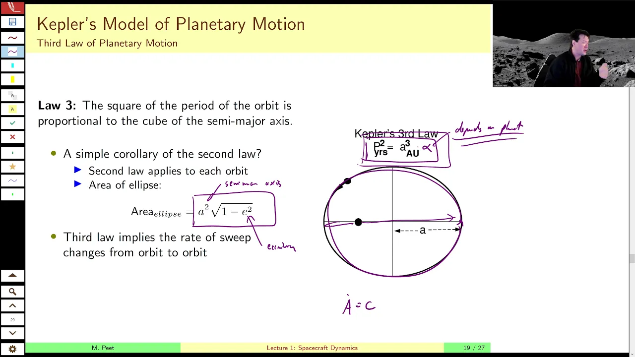 AEE462 Lecture 1, Part D - Kepler's 3 Laws of Planetary motion and Newton's Universal Gravitation