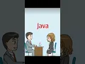 Java OOP interview questions part-5