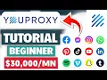 Youproxy Tutorial Setup YouProxy Review