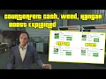 Download Lagu GTA Online Money Fronts DLC Weed, Cash And Hangar Pay Increase Explained