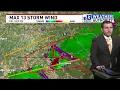 Severe Weather