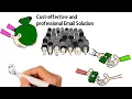 Zimbra Security Awareness High Security Email Solutions Zimbra Email Security Best Practices Zimbra