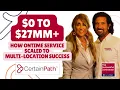 0 to 27MM How OnTime Service Scaled to Multi-Location Success