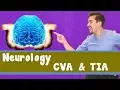 Lagu Neurology: CVA \u0026 TIA