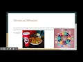 Types of Expansion Diffusion