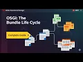 Mastering the OSGi Bundle Life Cycle