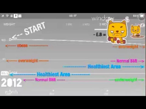 +4 years of effective weight loss in only 20secs