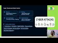 LECTURE 1 INTRODUCTION TO CYBERSECURITY SNS INSTITUTIONS