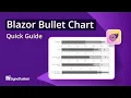 Blazor Bullet Chart The Ultimate Feature Walkthrough