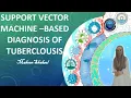 Machine Learning Support vector machine-based diagnosis of Tuberculosis
