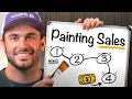 How I Sold 7M in House Painting Full Sales Process