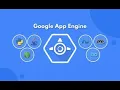 Google App Engine Handling Multiple Backends and Disabling Default URLs