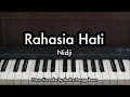 Download Lagu Rahasia Hati - Nidji | Piano Karaoke by Andre Panggabean