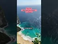 Top 10 warmest sea waters