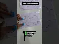 Best concentration activity for kids