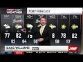 Super 7 Day Forecast Sunny on Mother s Day rain chances increase on Monday
