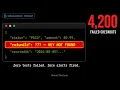 My API Sent Wrong Data for 3 Days Zero Errors Logged