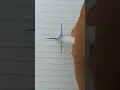 aesthetic easy way of drawing sparkles Sparkles drawing