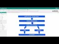How to Configure Actions and Conditions for the appRules Business Rules Engine