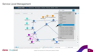 Download Demo: Service Level Management with Blue Planet Route Optimization and Analysis (ROA) MP3