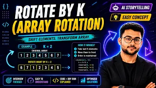 Rotate Array Right by K Interview-Ready Explanation