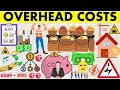 Manufacturing Overhead Cost - Definition Types Calculation of Overhead Costs in Accounting