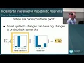 Incremental Inference for Probabilistic Programs
