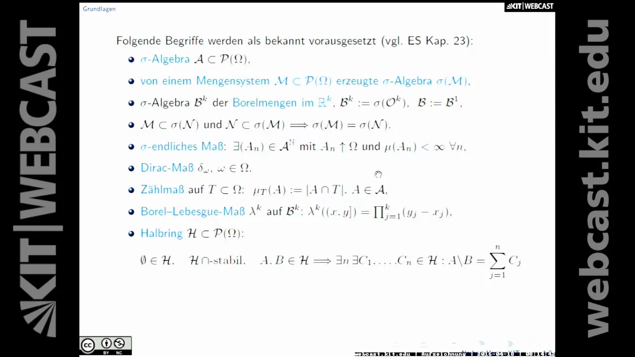 01: Maßtheoretische Grundlagen I (Eindeutigkeits-/Fortsetzungssatz, Integral, Konvergenzsätze, ...)